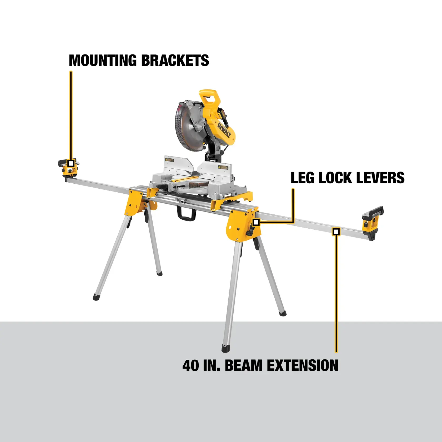 DWX724 DEWALT Walkaround Graphic