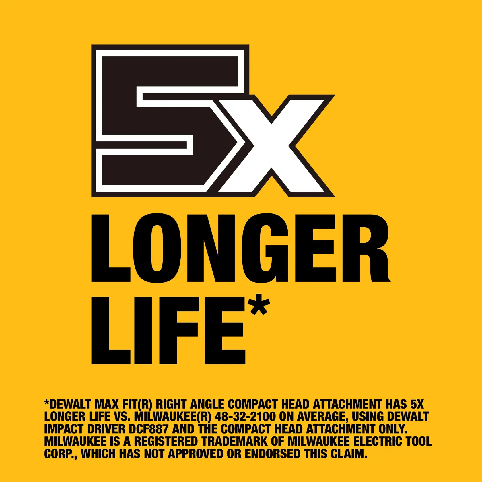 DEWALT® MAX fit modular right angle system