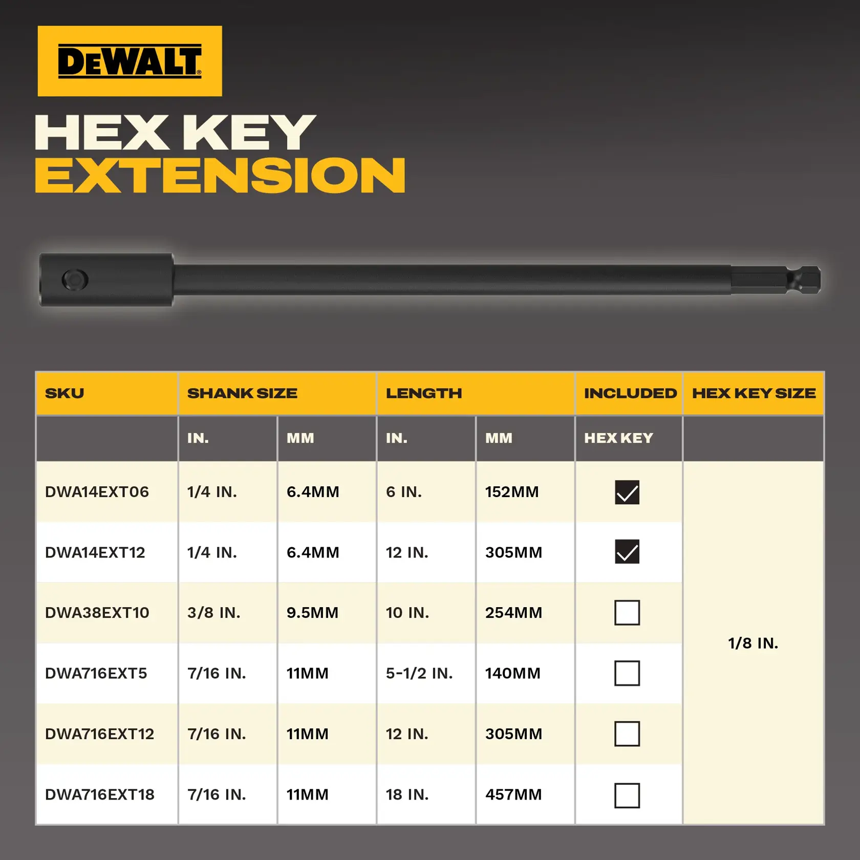 DEWALT Hex Key Extension chart shows SKUs DWA14EXT06, DWA14EXT12, DWA38EXT10, DWA716EXT5, DWA716EXT12, DWA716EXT18.
