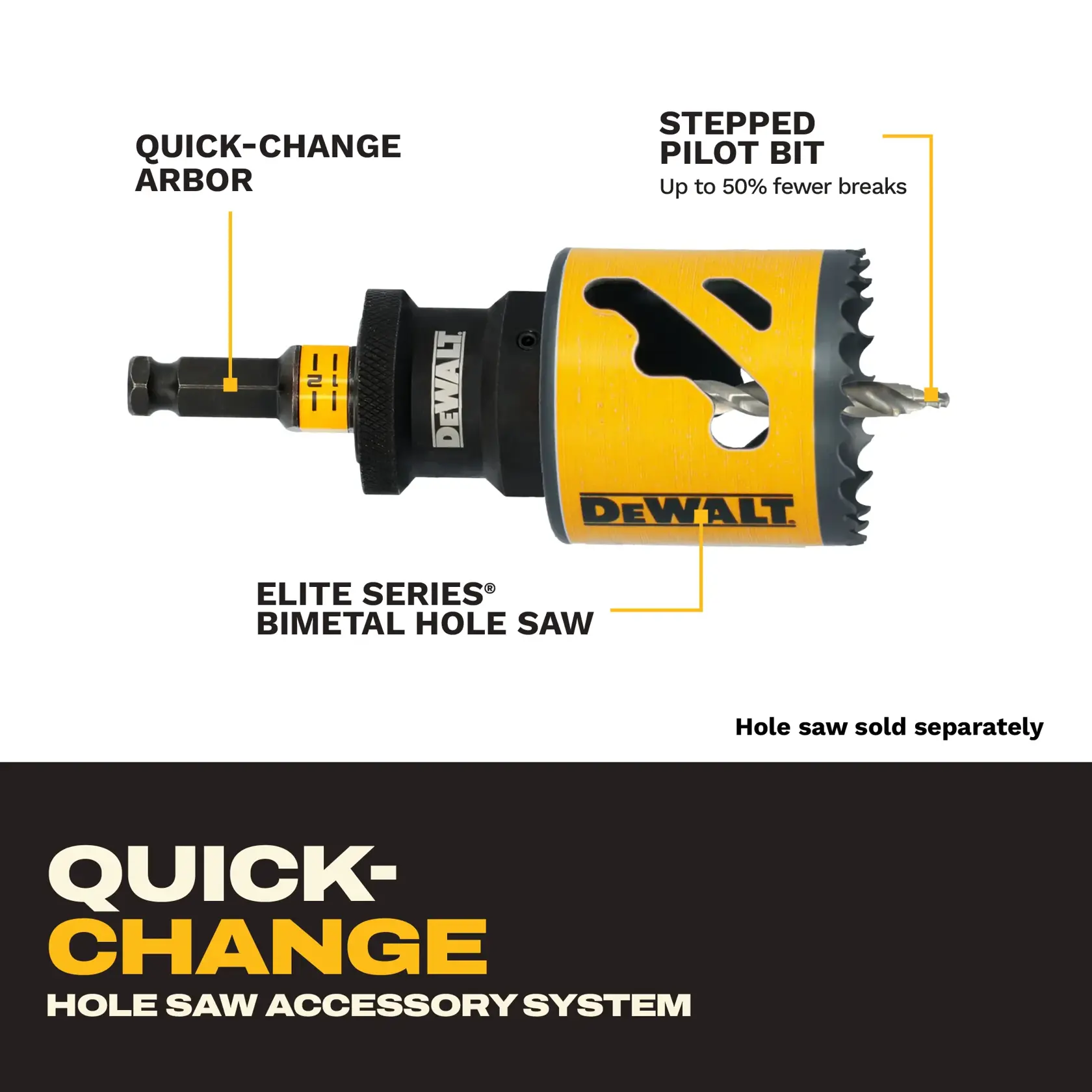 DEWALT quick-change arbor system for hole saws. SKUs: DAH9912PBM, DAH9912CPBM, DAH9938PBM.