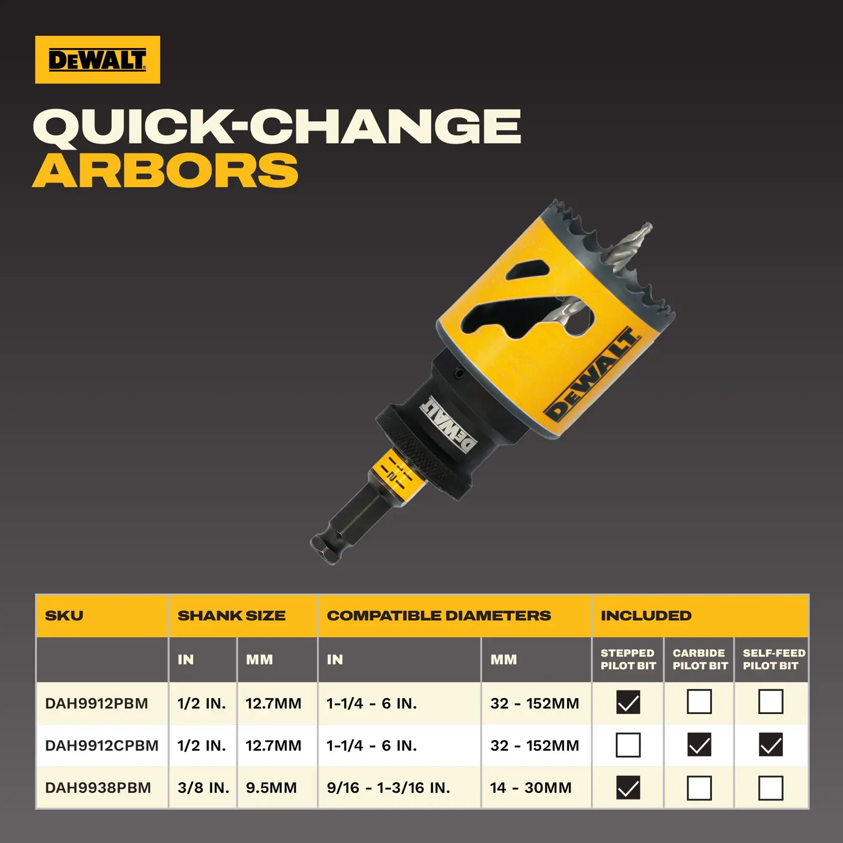 DEWALT Quick-Change Arbors with SKUs DAH9912PBM, DAH9912CPBM, DAH9938PBM, shown with specs and included bits.