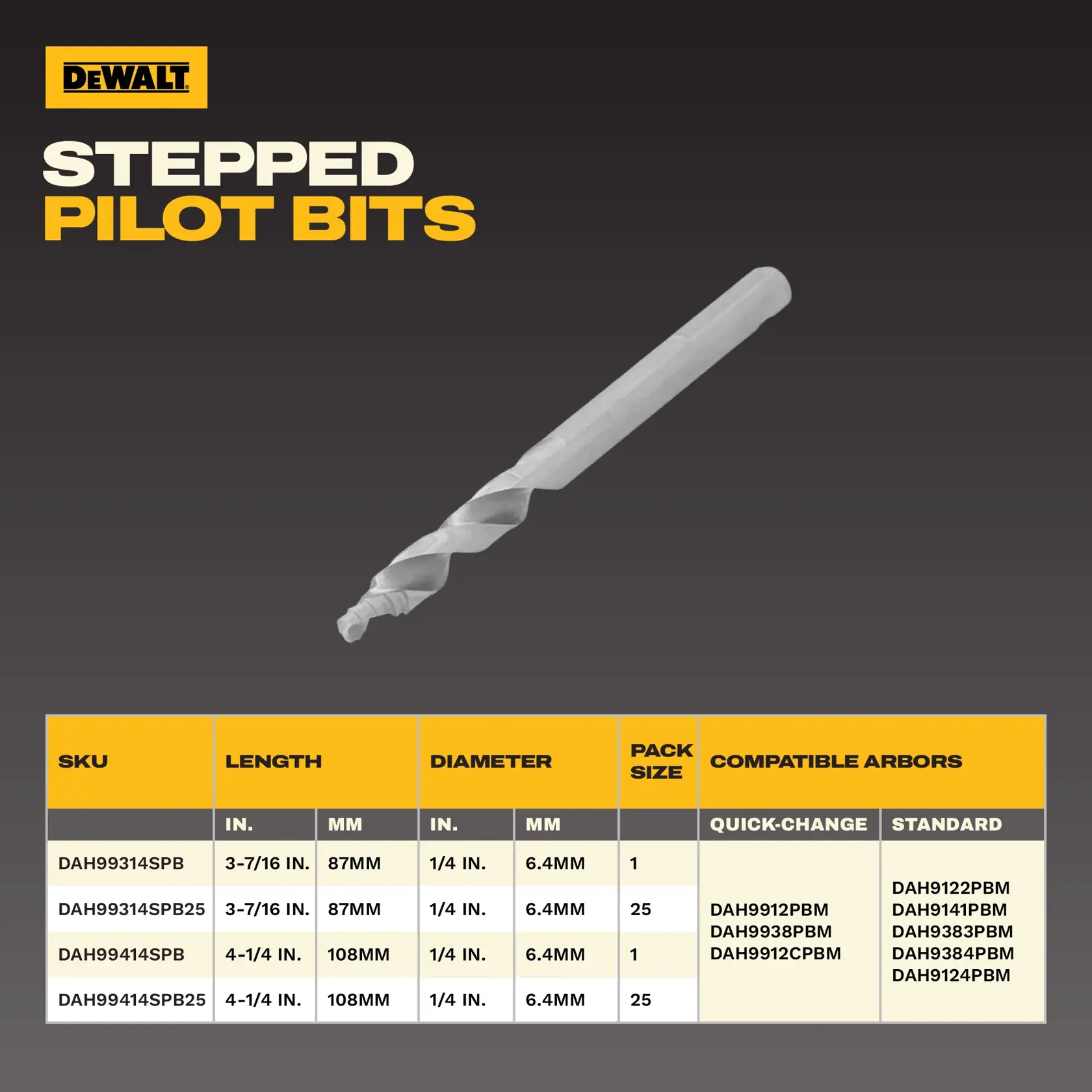 DEWALT stepped pilot bits with SKUs DAH99414SPB25, DAH99314SPB25, DAH99414SPB, DAH99314SPB shown with specs chart.