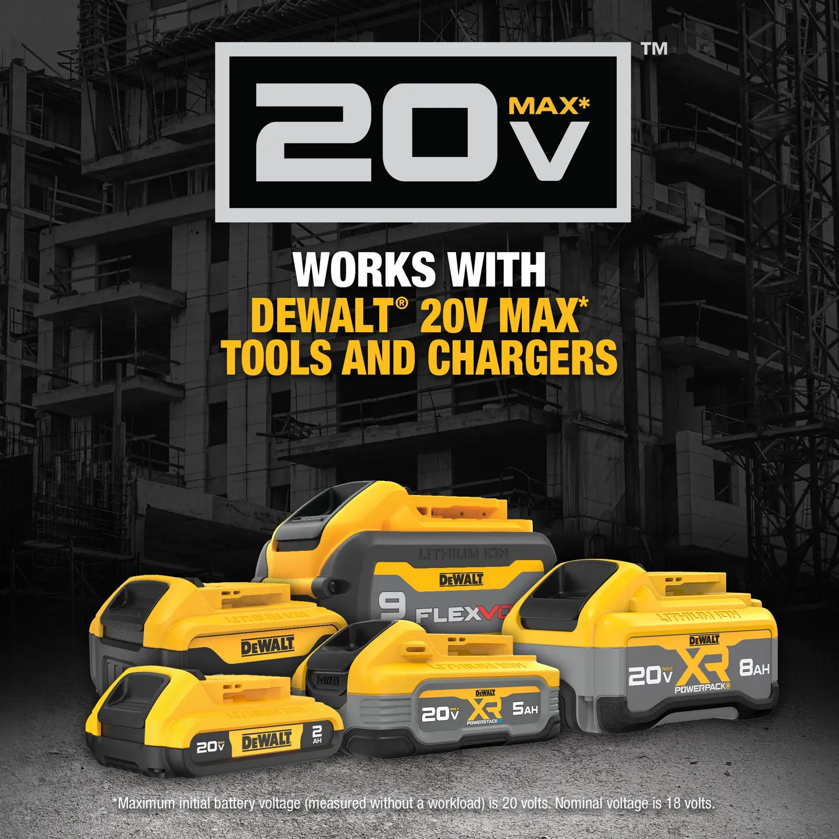 Works with DEWALT 20V Max batteries and chargers