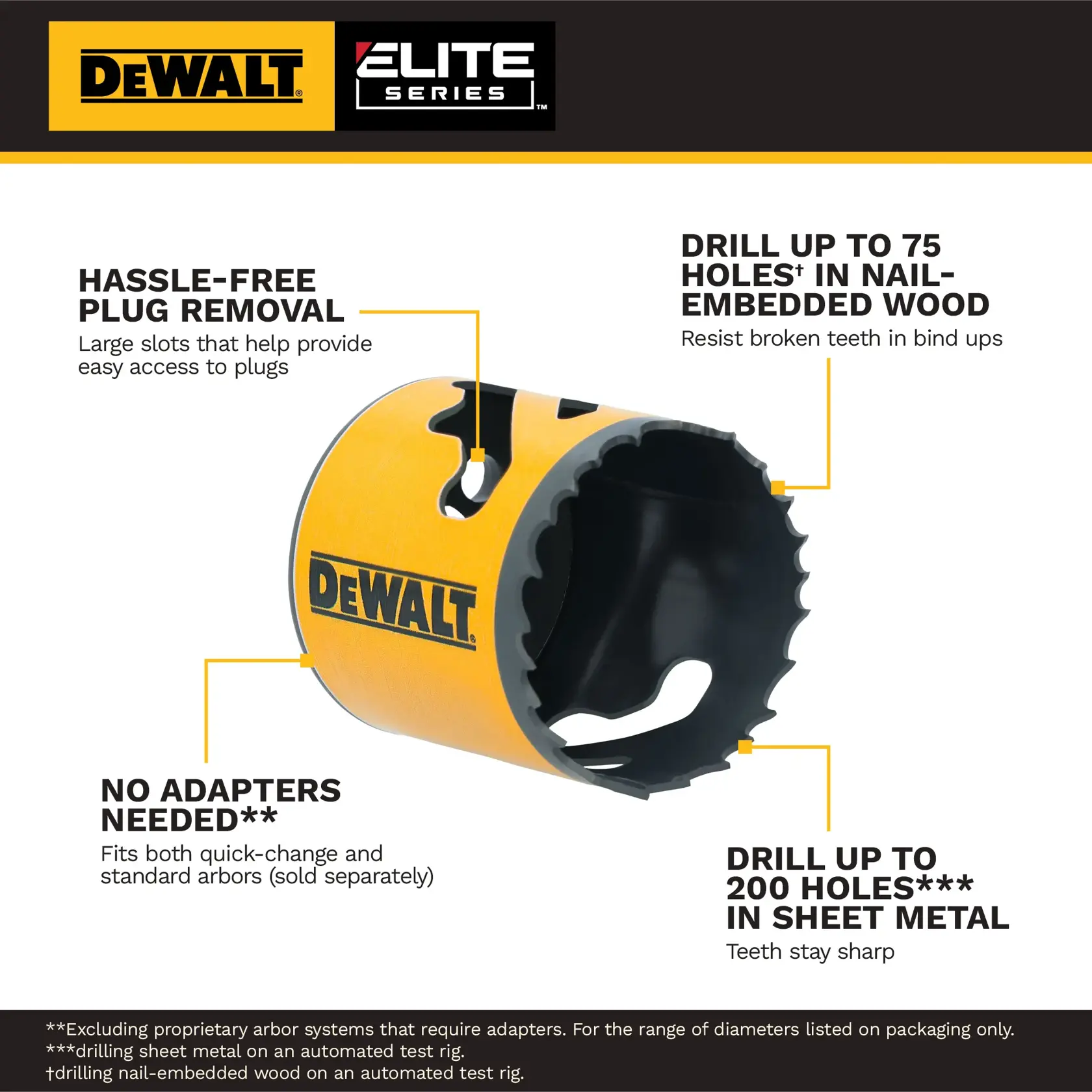DEWALT Elite Series hole saw. SKUs: DAH3004343L, DAH300969L, DAH3001212L, DAH3002727L, DAH3005252L, DAH3002626L