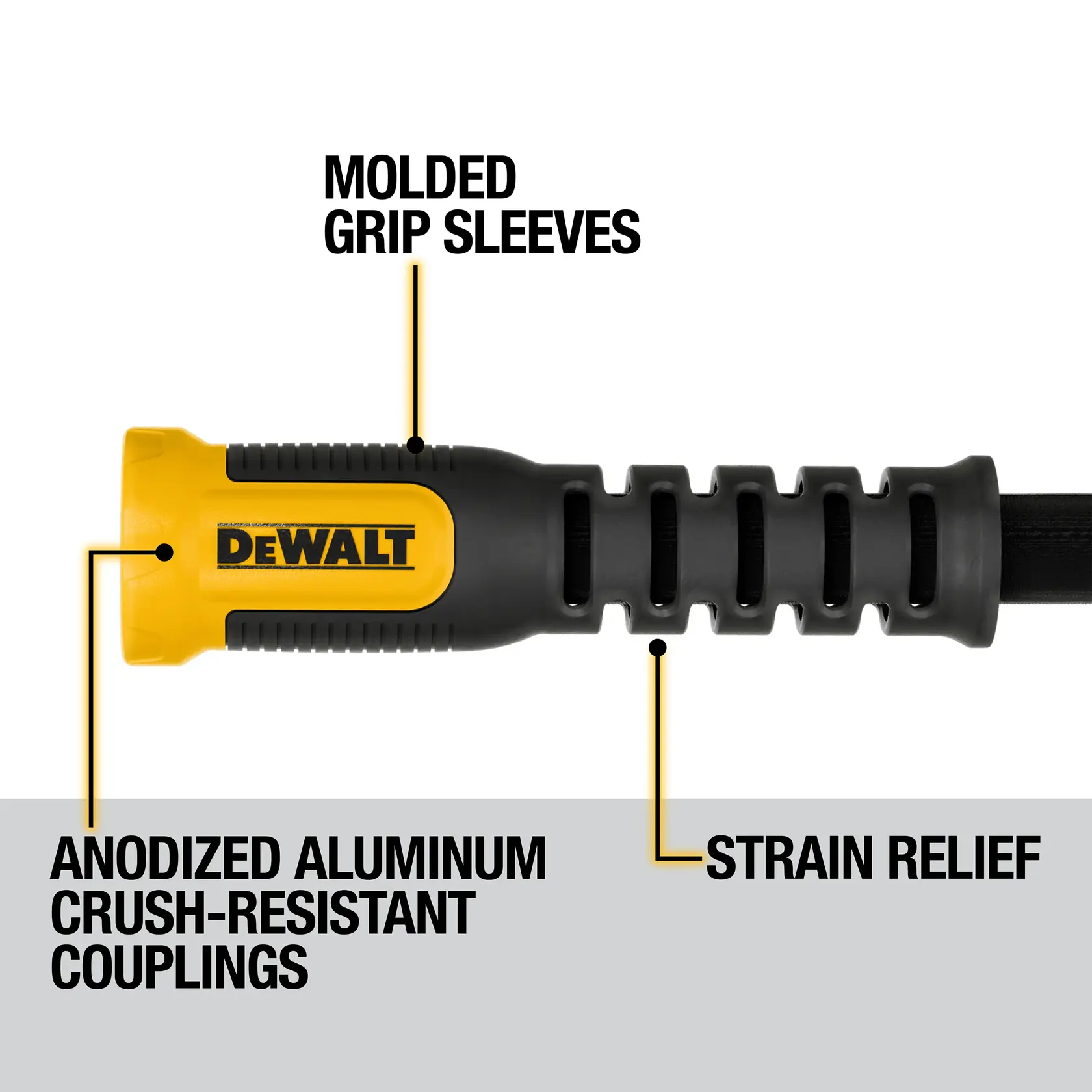 Dewalt Heavy-Duty Fabric Water Hose. Highlighting its molded grip sleeves, strain relief, and anodized aluminum crush-resistant couplings.