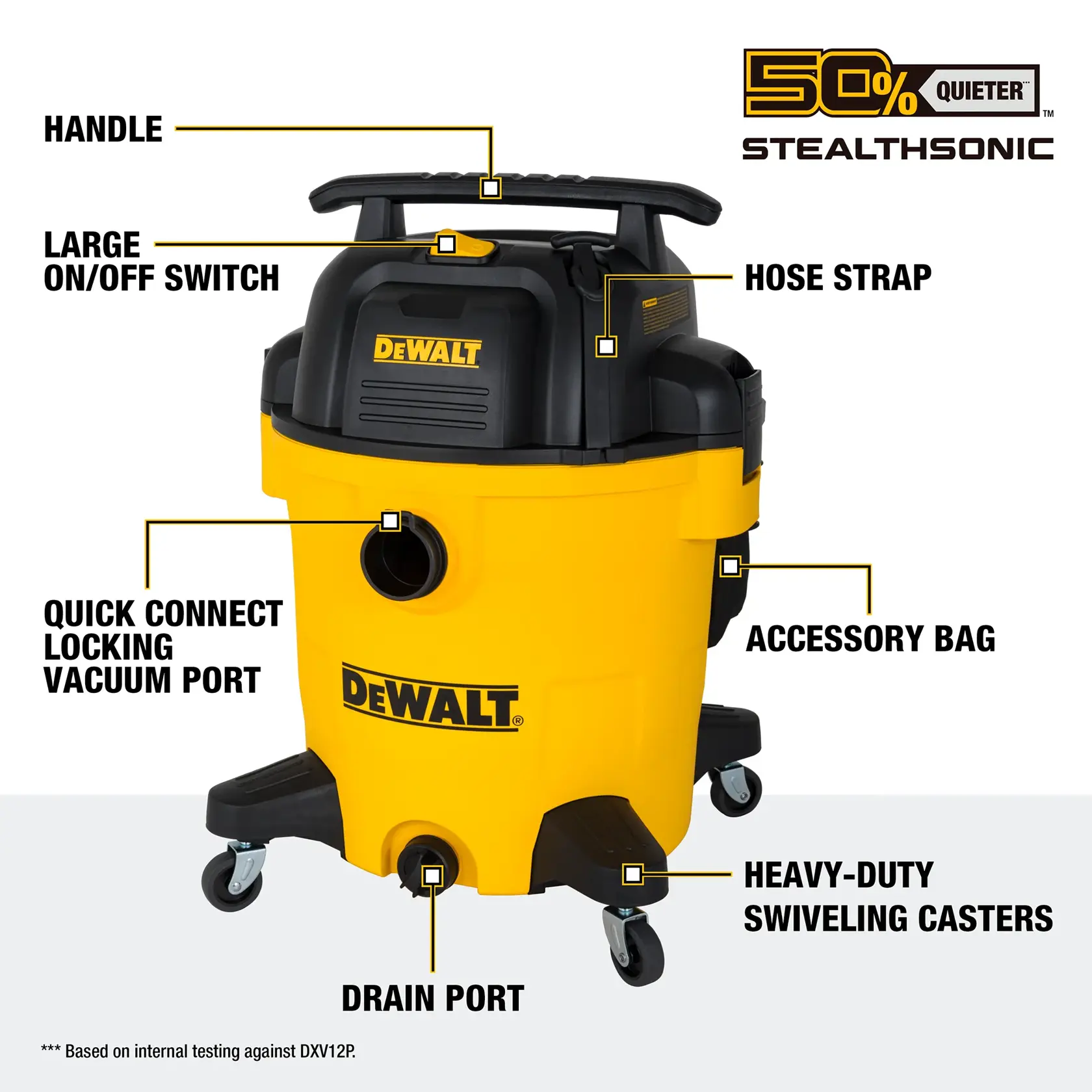 Front angle of DeWalt Stealthsonic 12 gallon Wet/Dry Vacuum, walkaround text