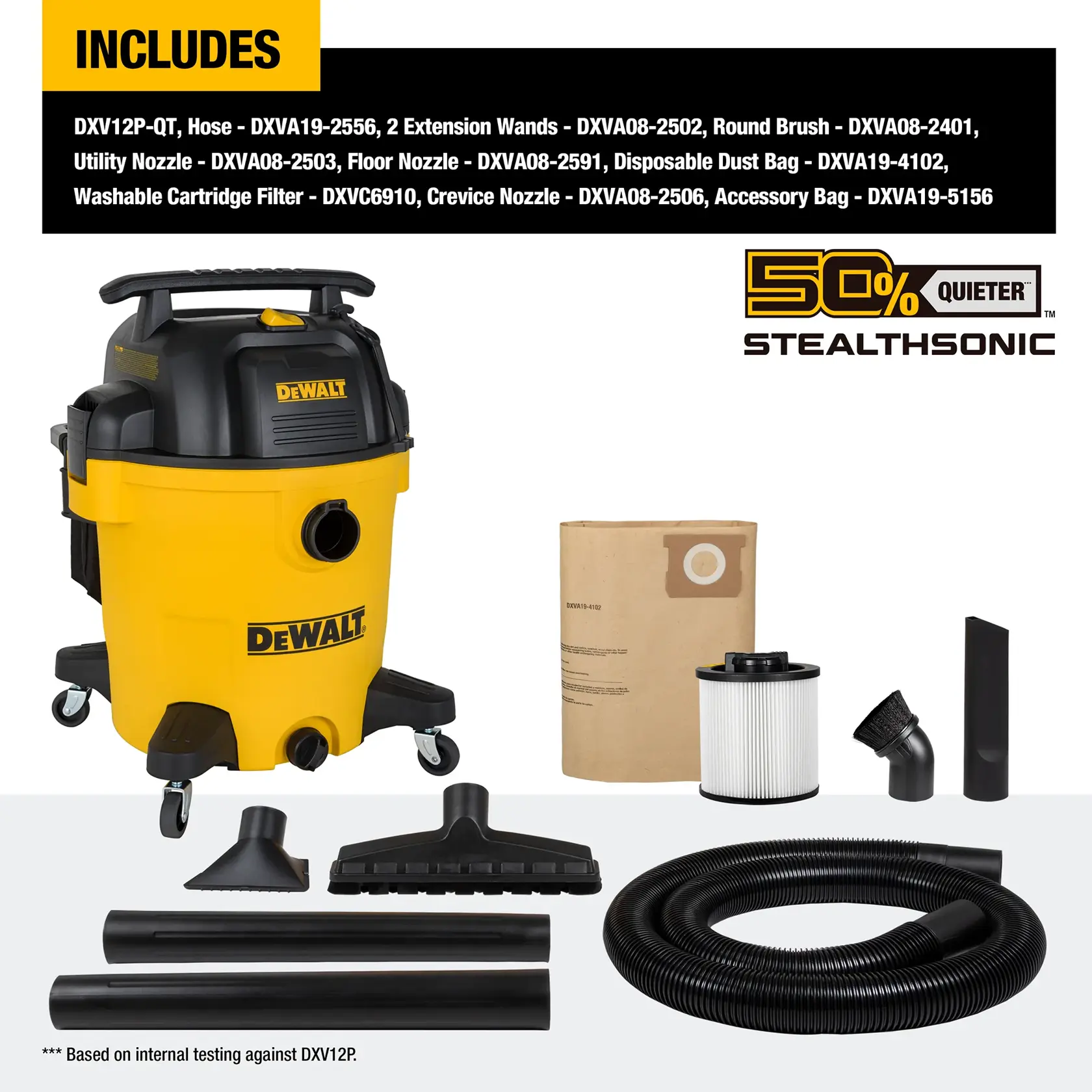 DeWalt Stealthsonic 9 gallon Wet/Dry Vacuum with details of included parts