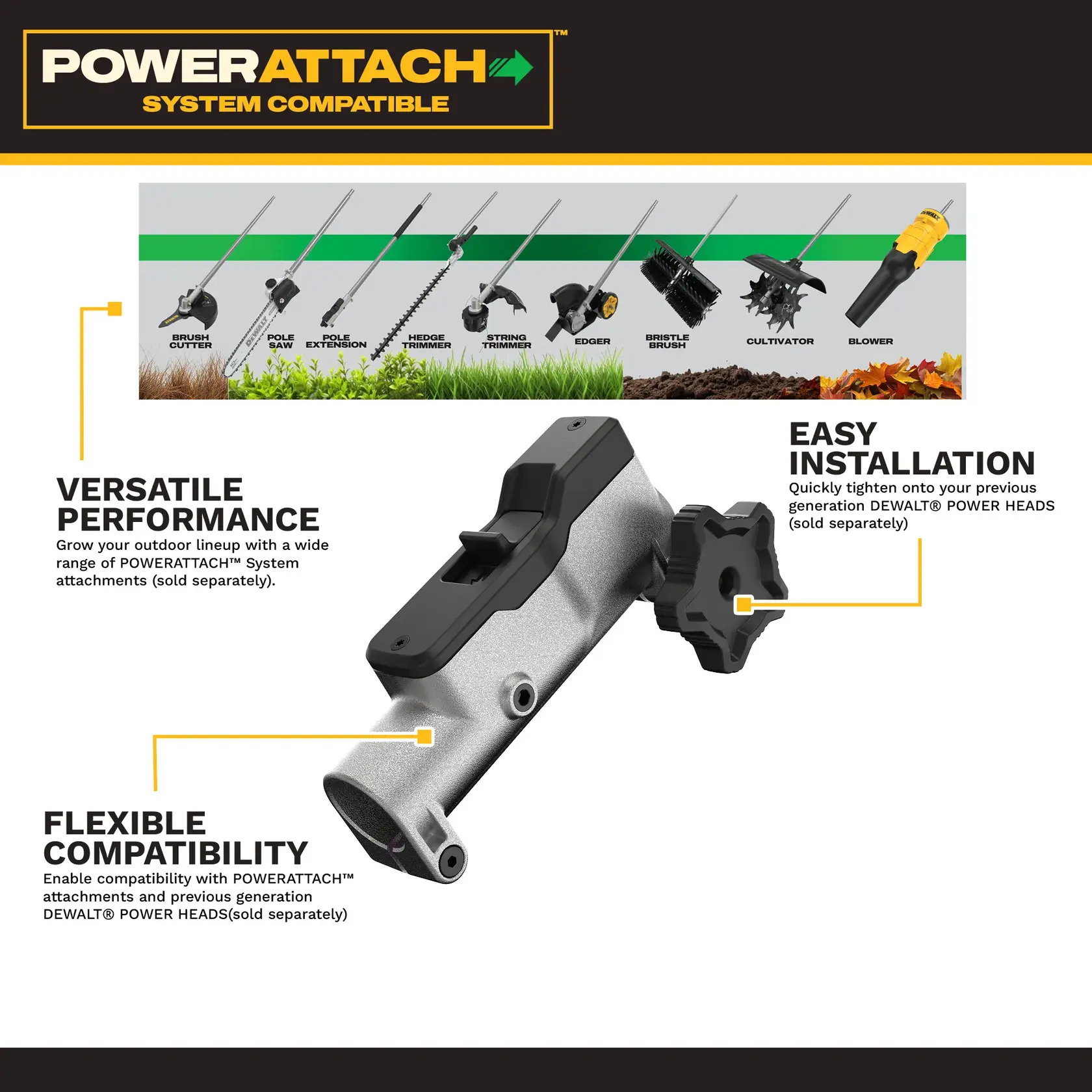 DEWALT PowerAttach adapter for connecting attachments; shows compatibility and easy installation features.