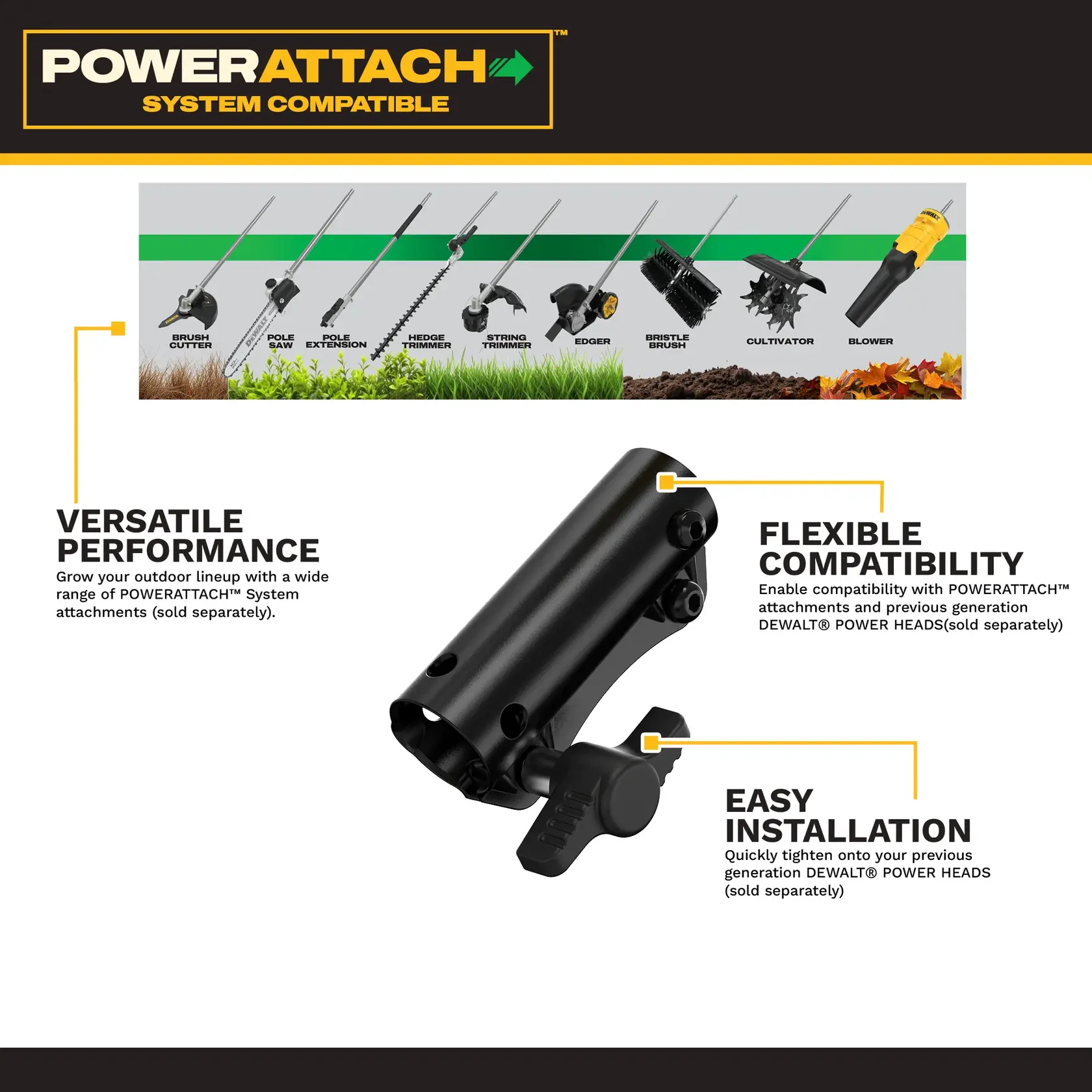 DEWALT Power Attach system adaptor with features: versatile performance, flexible compatibility, easy installation.