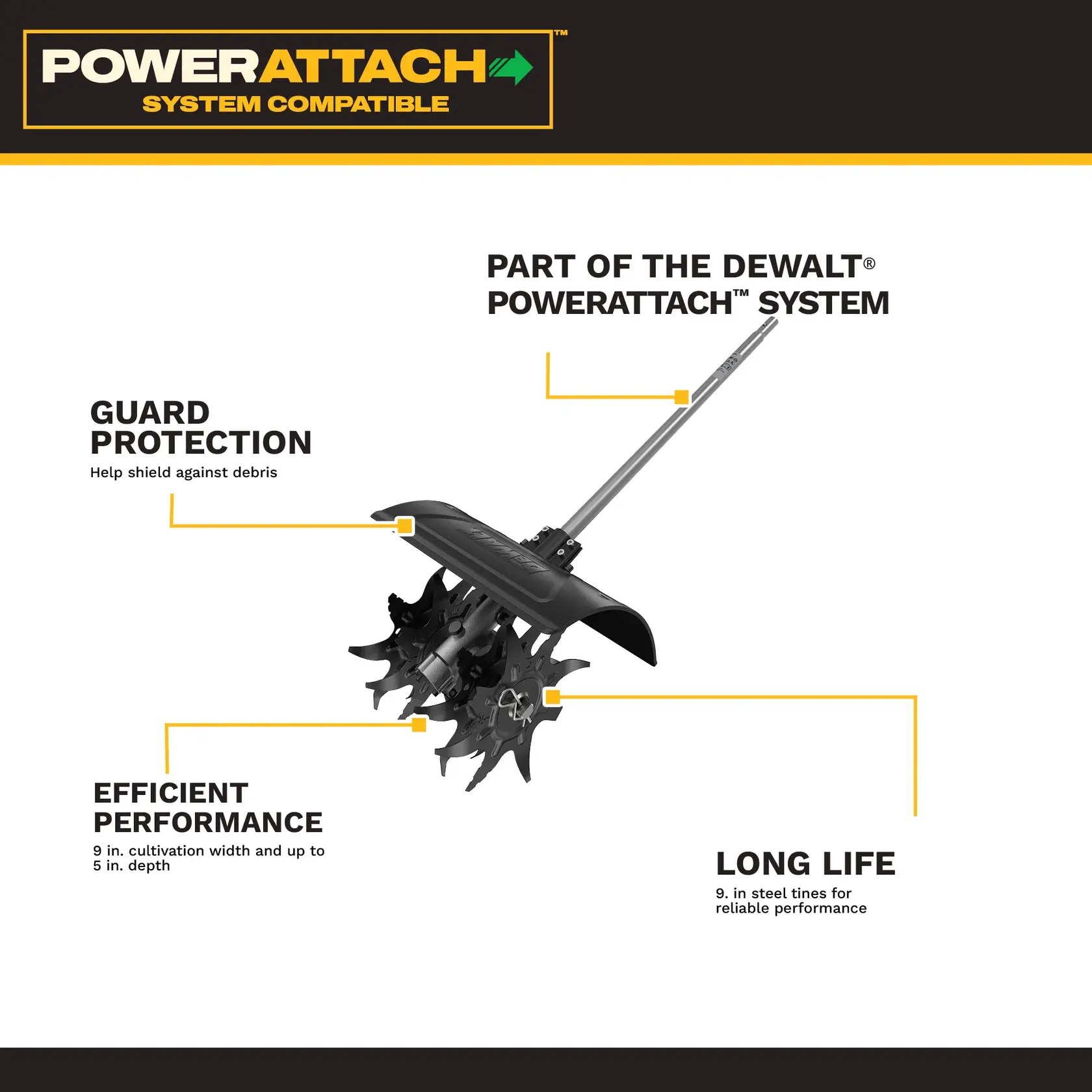DEWALT PowerAttach system cultivator tool with guard, steel tines, and highlighted features.