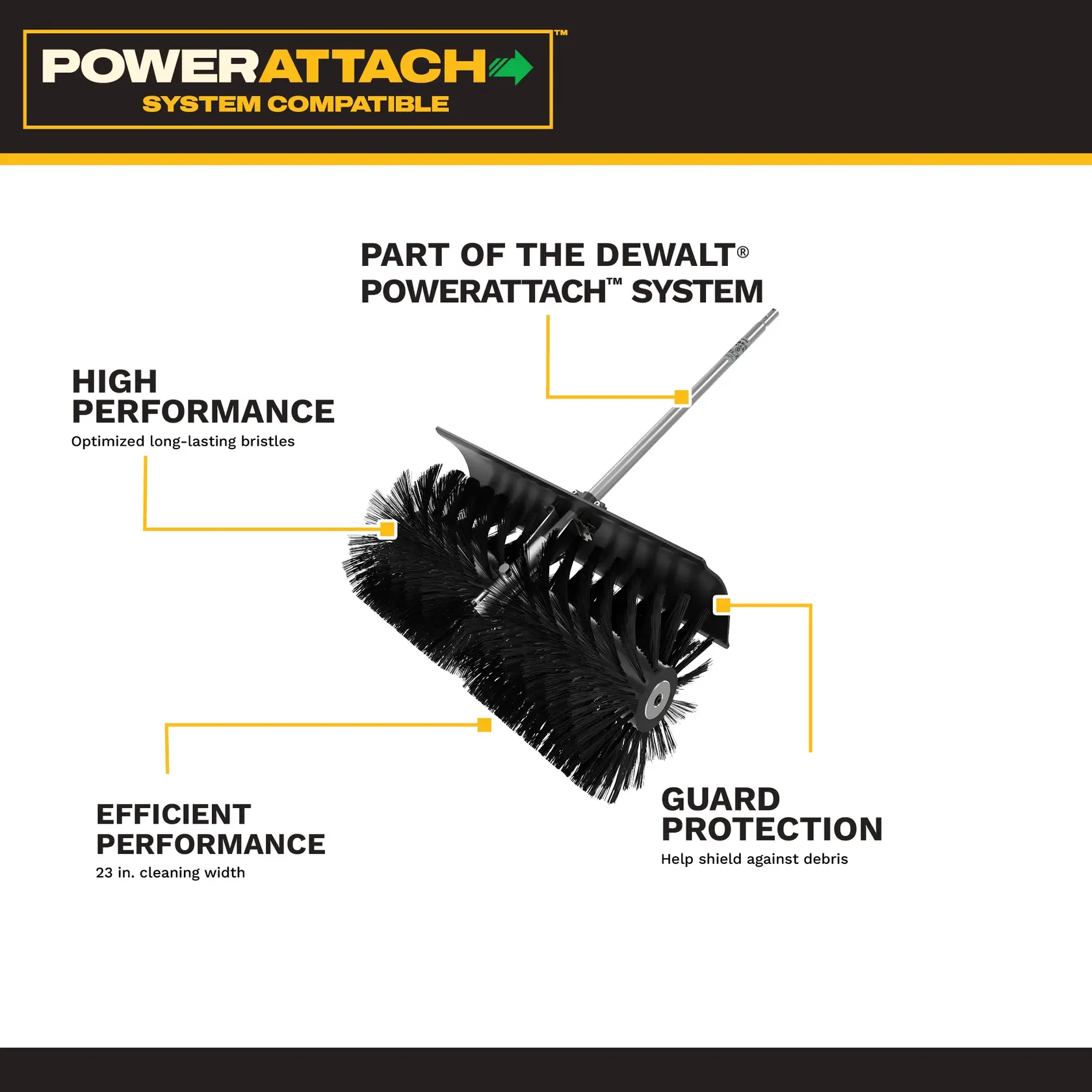 DEWALT PowerAttach system brush with durable bristles, debris guard, and 23-inch cleaning width.