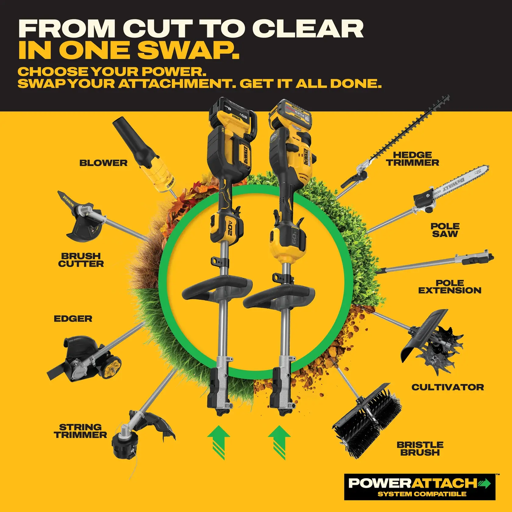 DEWALT Power Attach system with attachments: trimmer, blower, edger, saw, brush, cultivator, and more.