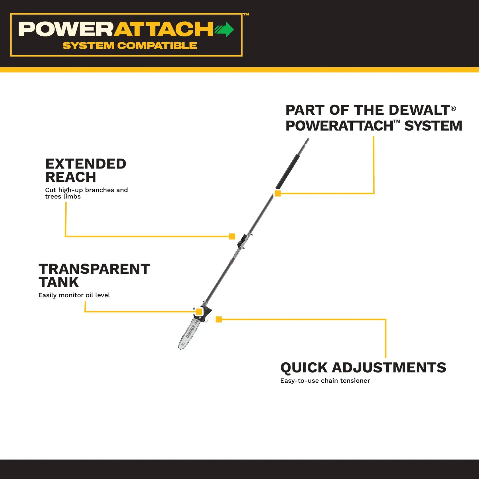 DEWALT PowerAttach pole saw with extended reach, transparent tank, and quick-adjust chain, system compatible.