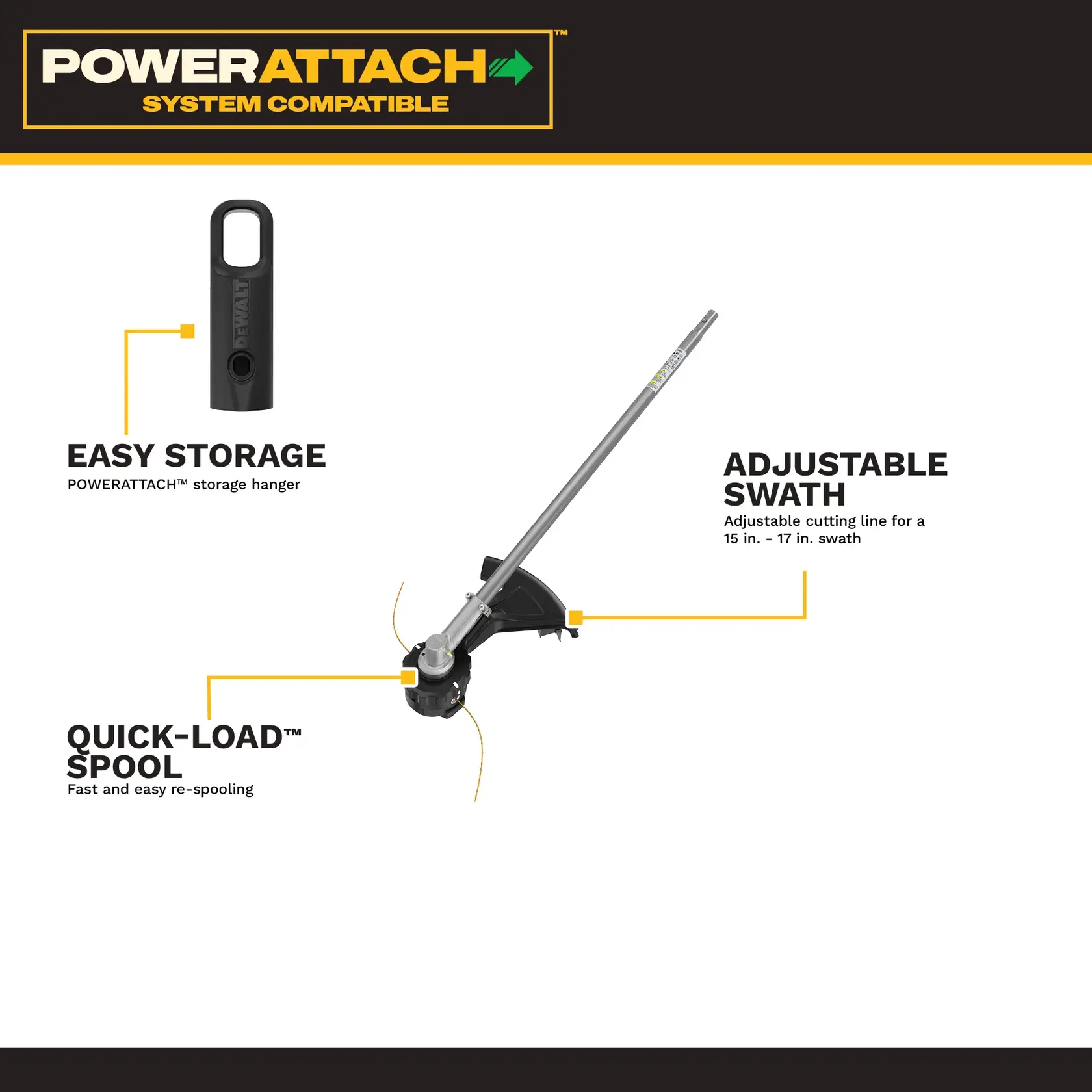 DEWALT trimmer with adjustable swath, quick-load spool, and easy storage PowerAttach system.