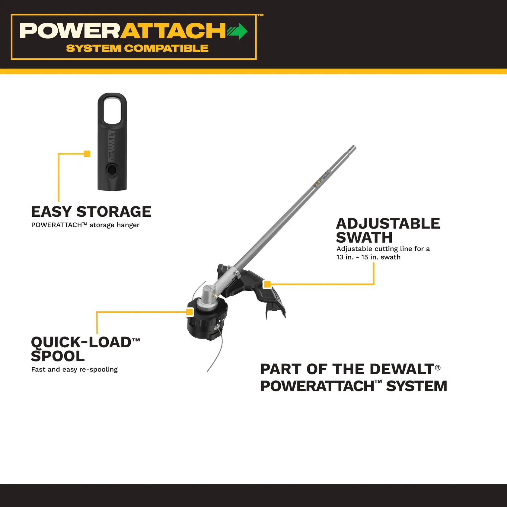 DEWALT PowerAttach system trimmer head with adjustable swath, quick-load spool, and storage hanger features.