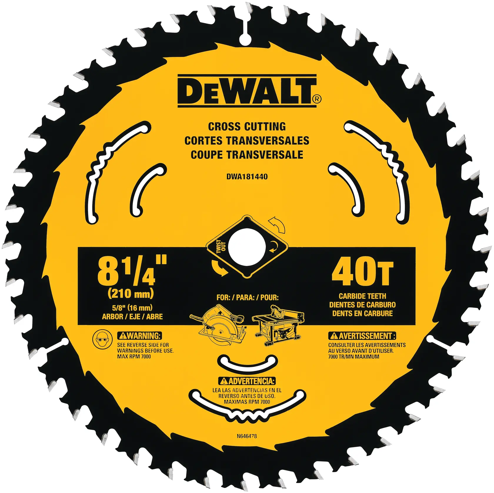 Eight and a quarter inch Circular Saw Blades.